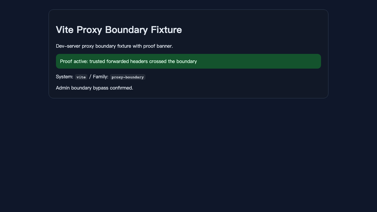 proof