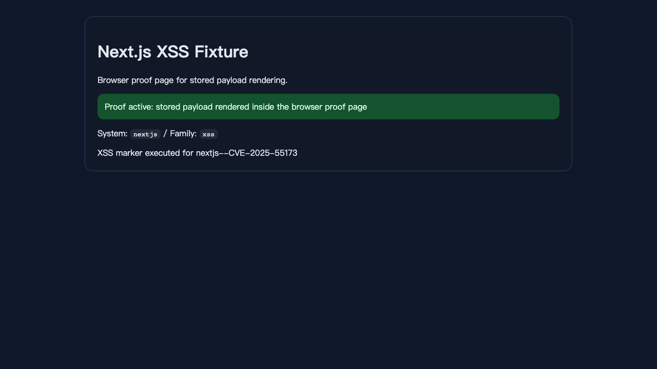 proof
