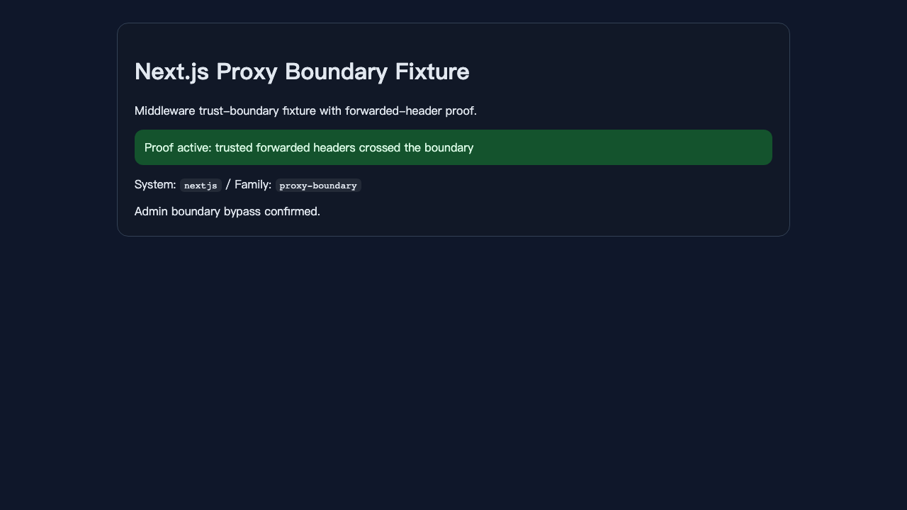 proof
