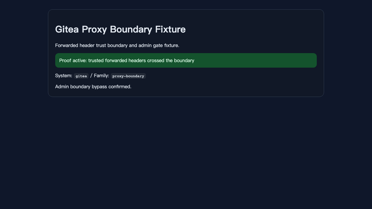 proof